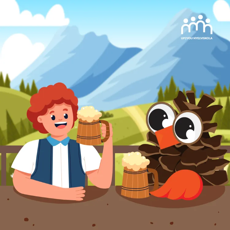 Német dialektusok térkép